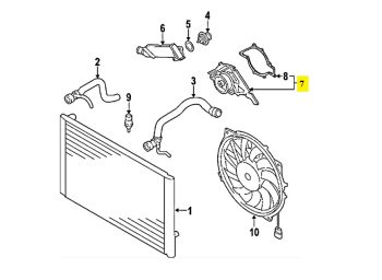 IMS GENUINE AUDI NEW WATER PUMP 079121012K - AUDI A6 C6/ A8 D3/ Q7 4L 2002-2015